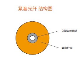 完美在线官网